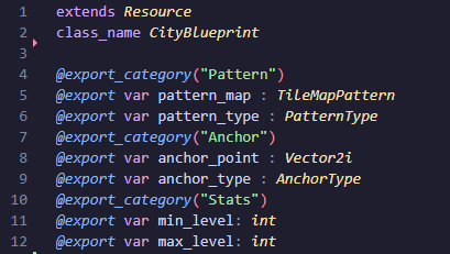 CityBlueprint Resource